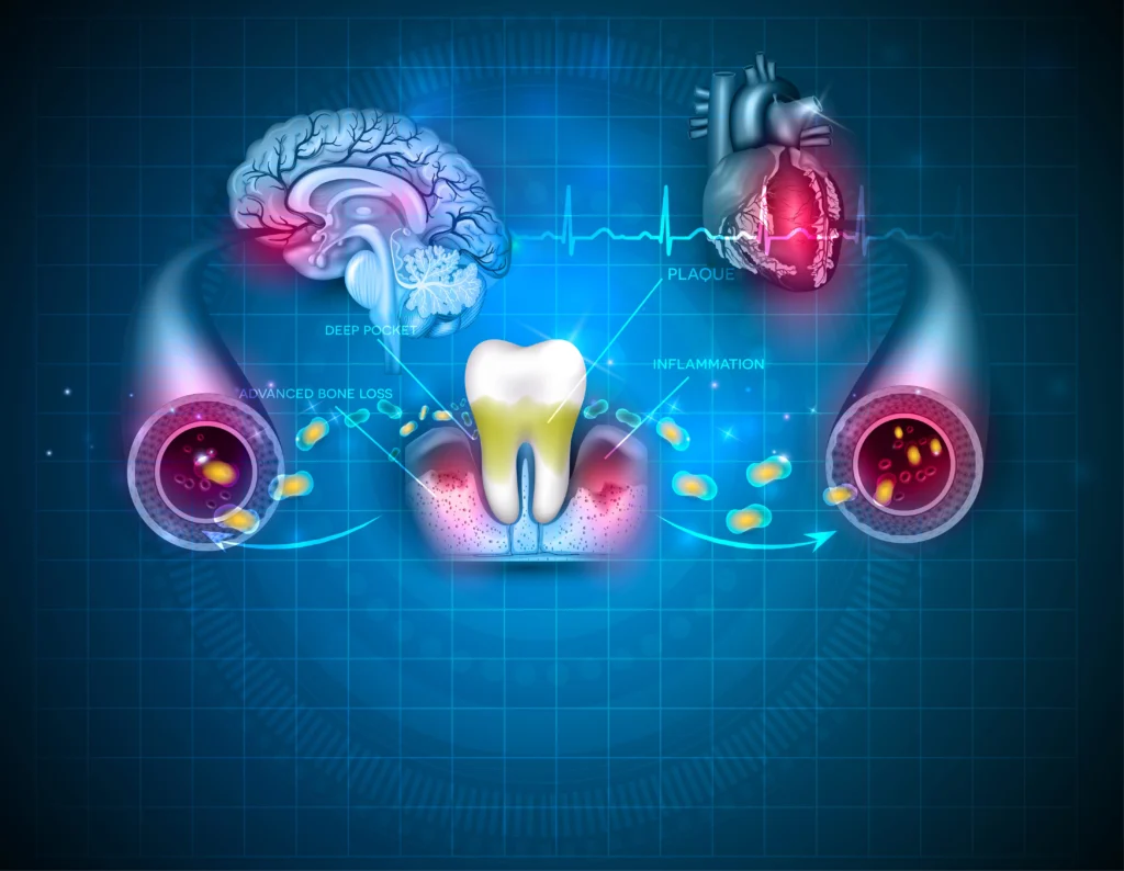 Dementia and Tooth Pain Fast Signs That Point to a Dental Cause